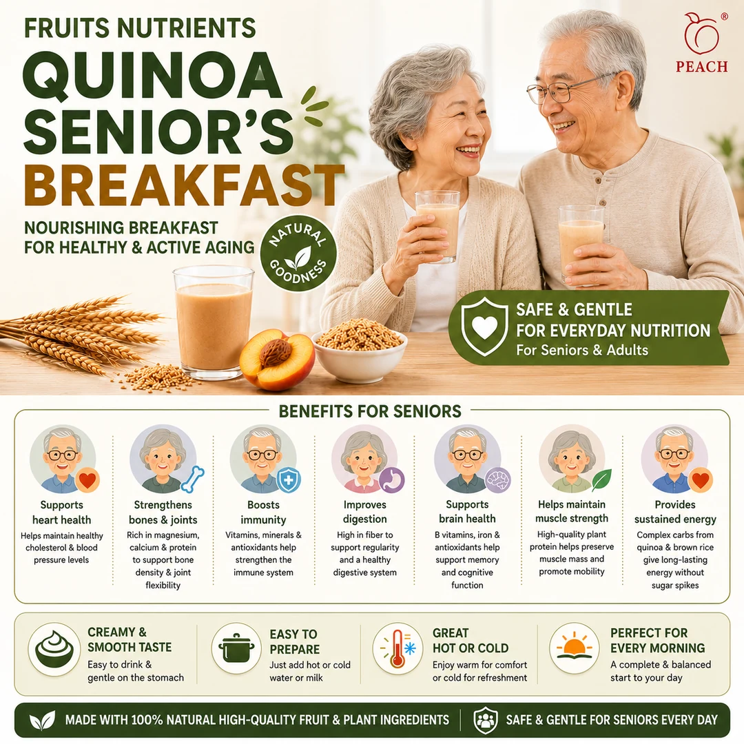 8PM Quinoa Nutrients Breakfast - Image 10