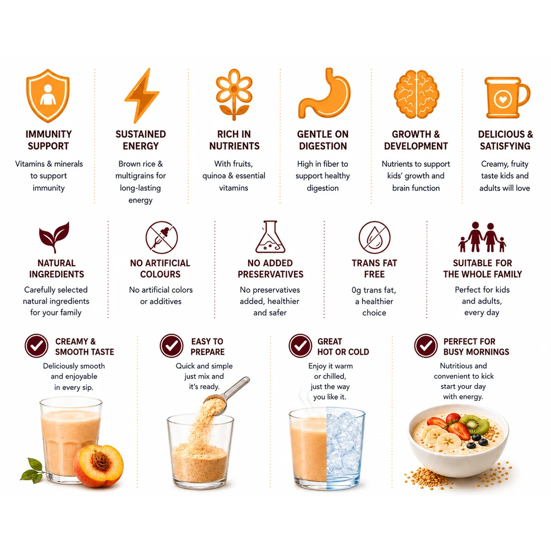 8PM Quinoa Nutrients Breakfast - Image 6
