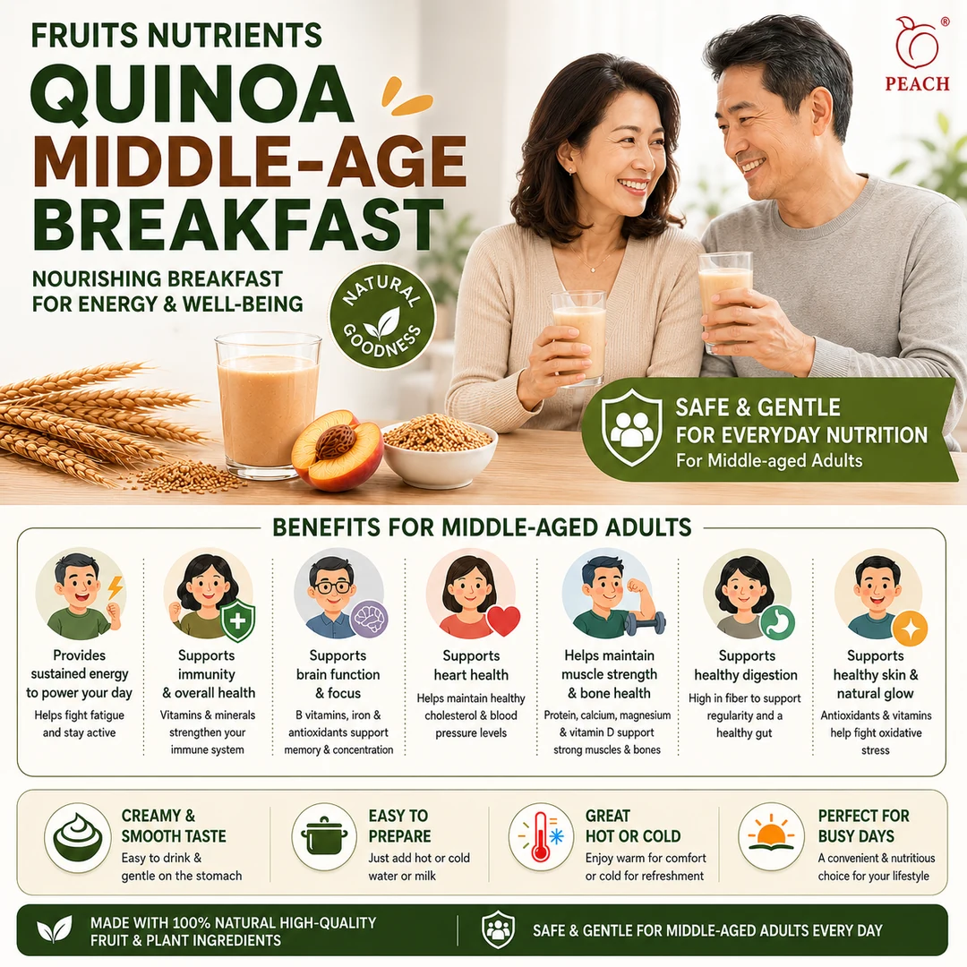 8PM Quinoa Nutrients Breakfast - Image 9